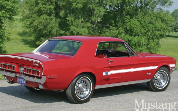 Vehicles - ford Wallpapers and Backgrounds