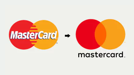 technology MasterCard HD Desktop Wallpaper | Background Image