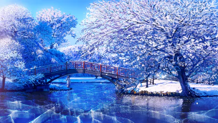 An HD Anime-style background depicting a serene winter scene with a snow-covered bridge over an icy river, surrounded by snowy trees.