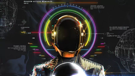 helmet music Daft Punk HD Desktop Wallpaper | Background Image