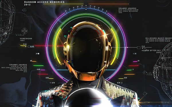 Music Daft Punk Helmet HD Wallpaper | Background Image