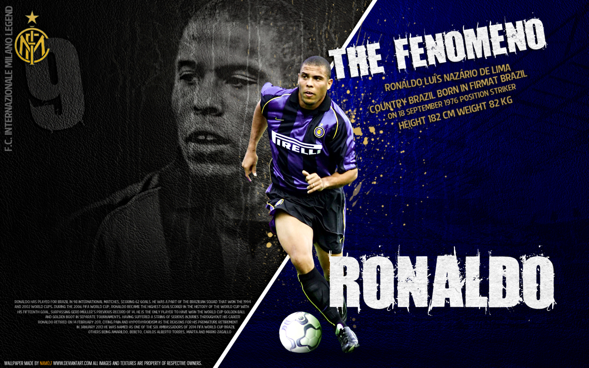 Ronaldo Nazário HD Wallpapers and Backgrounds