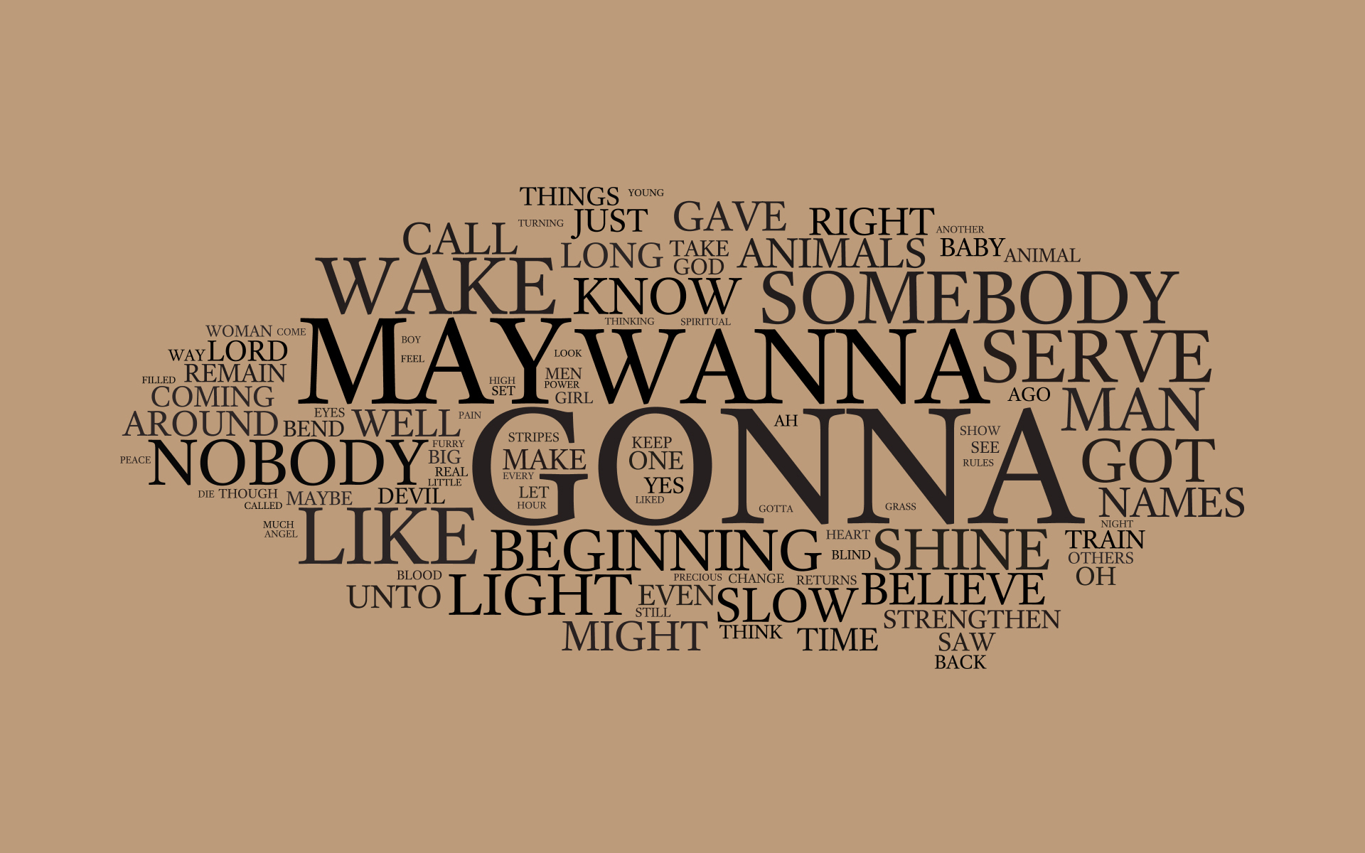 Word cloud comes from the Bob Dylan album, Slow Train Coming
