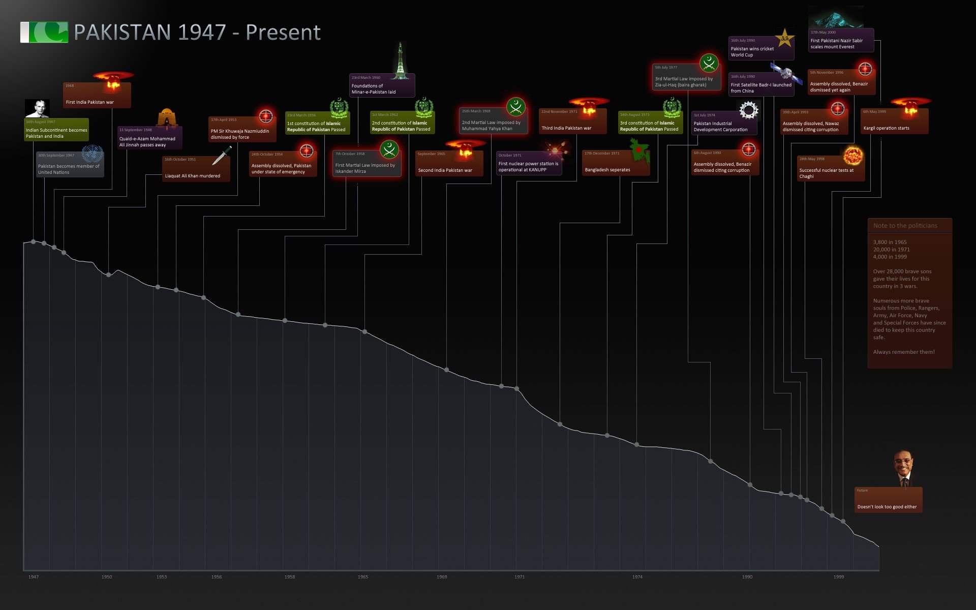 Download Misc Graph HD Wallpaper