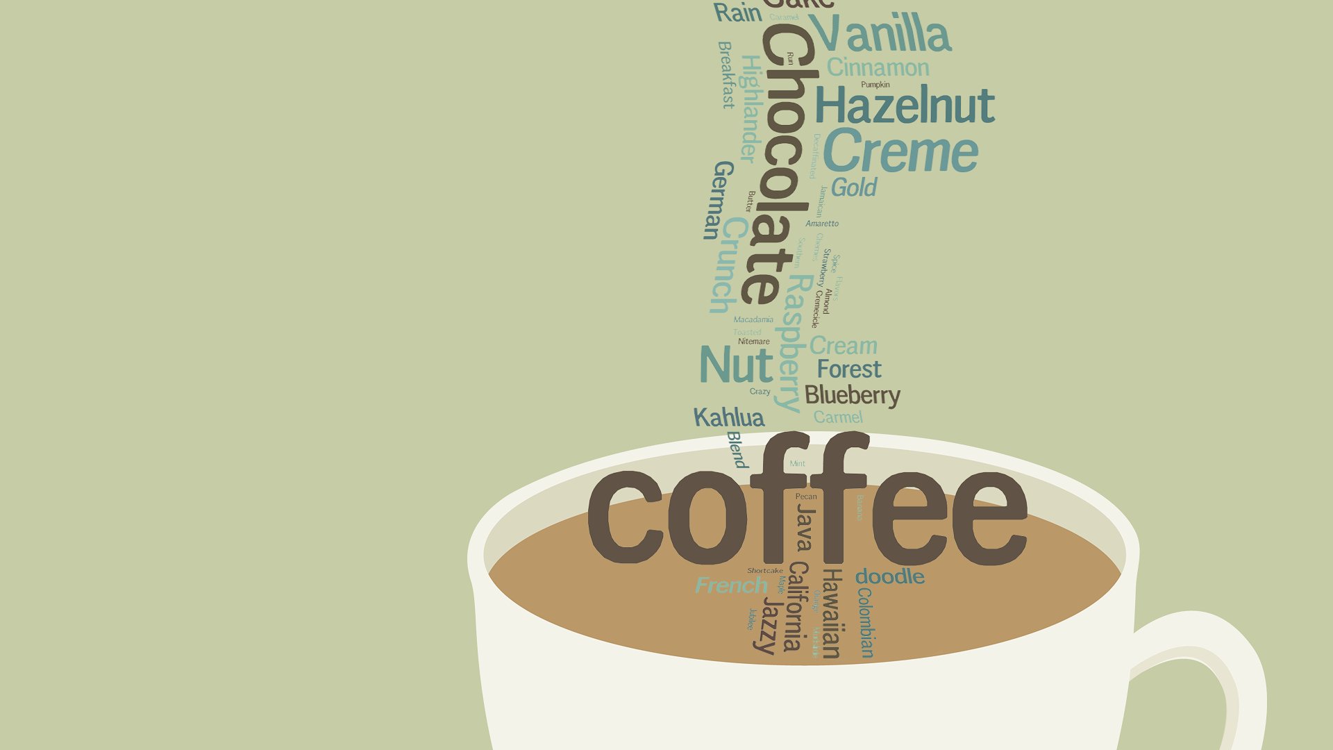 HD desktop wallpaper featuring a coffee cup with various coffee-related words forming steam above it, including chocolate, hazelnut, vanilla, and creme.