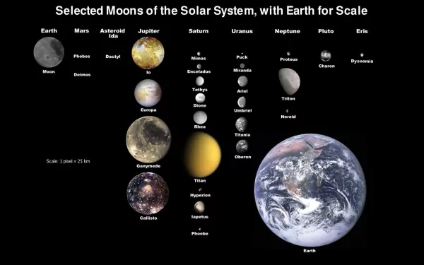 moon planet Misc graph HD Desktop Wallpaper | Background Image