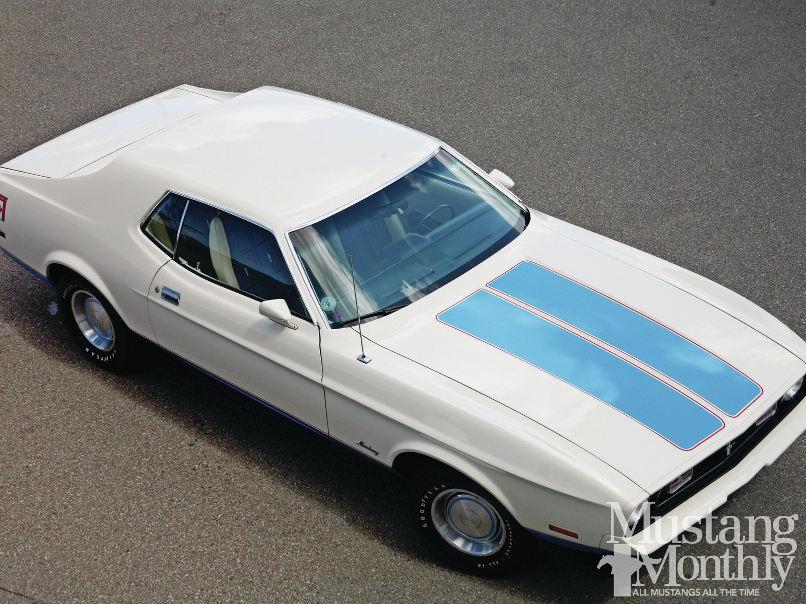 High-angle view of a white Ford Mustang vehicle with twin blue racing stripes on asphalt — HD PC desktop wallpaper/background.