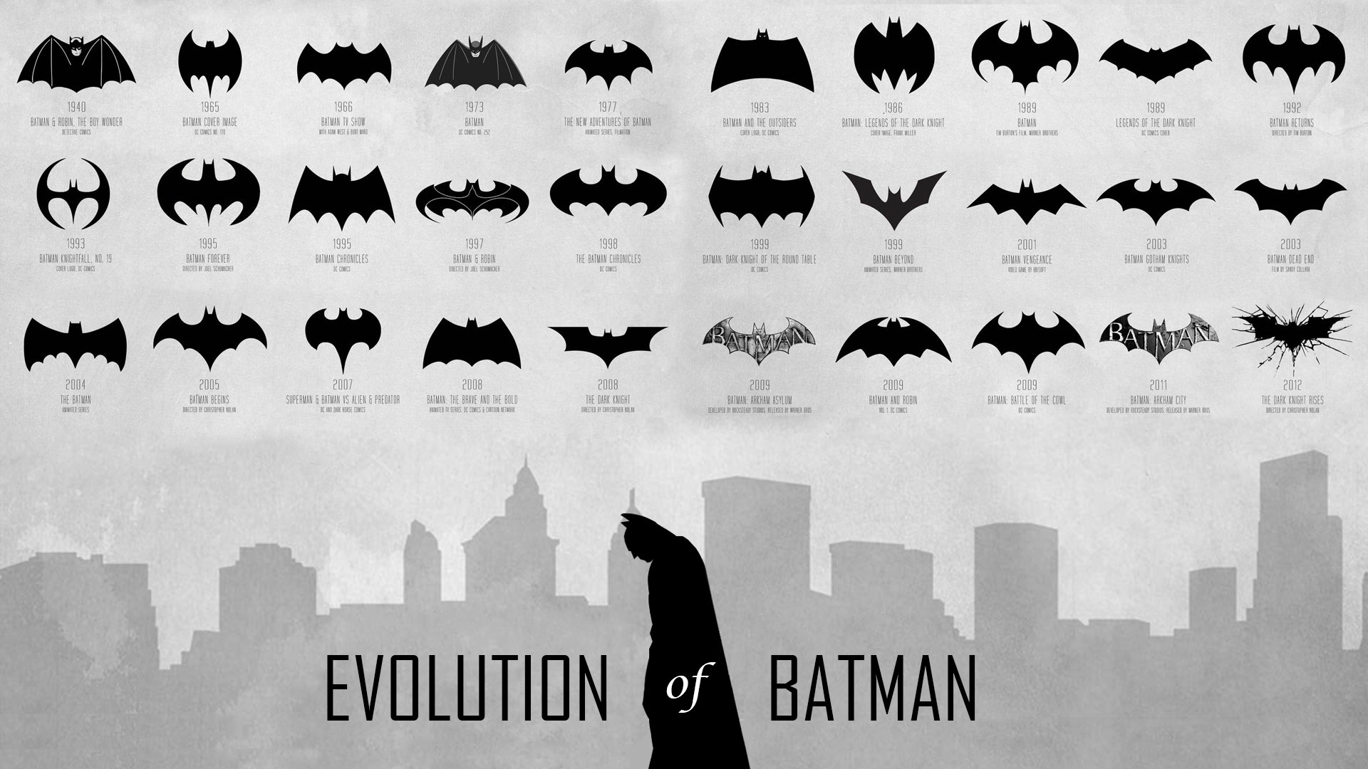 Wallpaper emblem, logo, Batman, Batman, hq Wallpapers for mobile and  desktop, section разное, resolution 2560x1600 - download