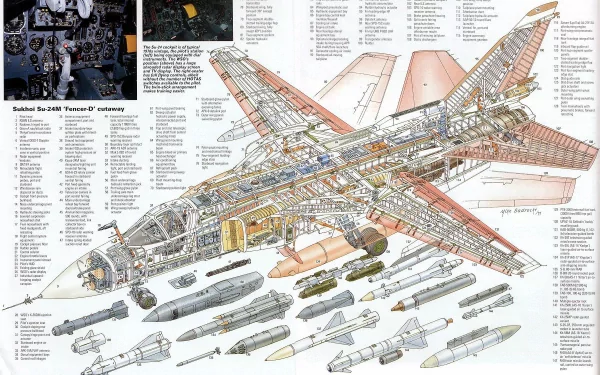 schematic military sukhoi su-24 HD Desktop Wallpaper | Background Image