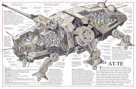 Detailed schematic of the AT-TE, a sci-fi vehicle from Star Wars, showcasing its structure and features. This HD image serves as an engaging desktop wallpaper and background.