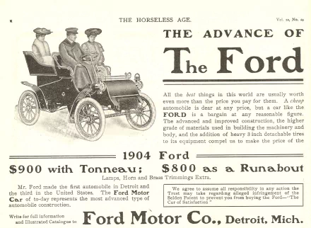 1904 ford vehicle Ford HD Desktop Wallpaper | Background Image