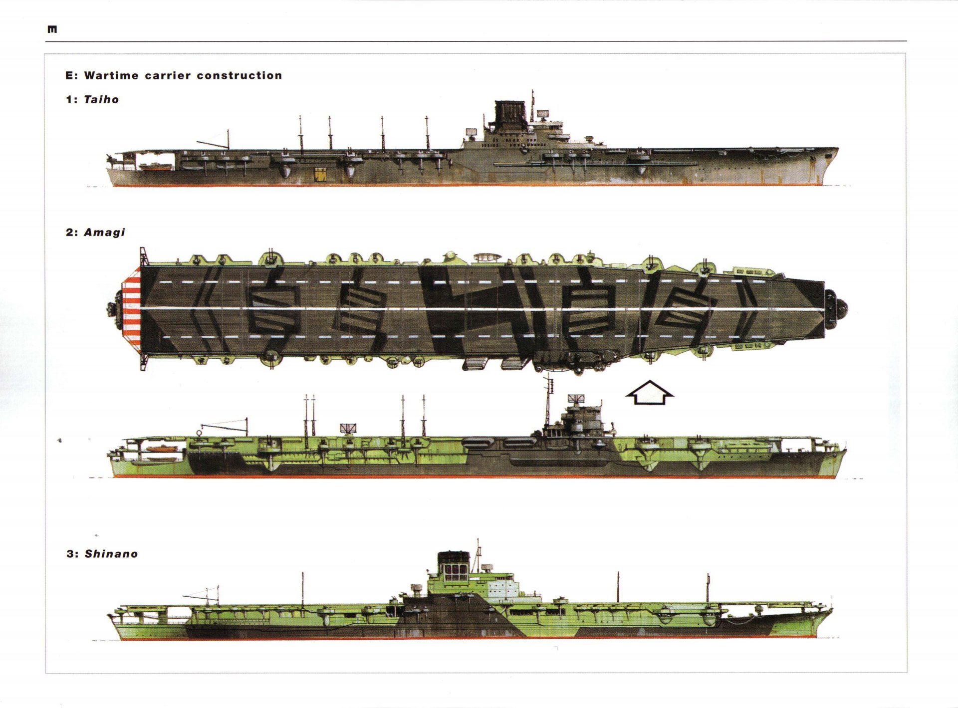 world of warships japanese aircraft carriers