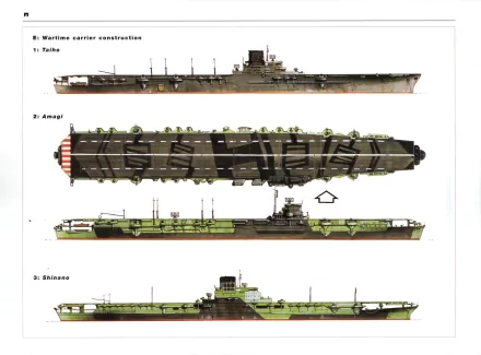 Illustration of Japanese aircraft carriers Taiho, Shinano, and Amagi, showcasing their designs and constructions. A detailed depiction relevant to the Imperial Japanese Navy.