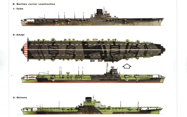 Illustration of Japanese aircraft carriers Taiho, Shinano, and Amagi, showcasing their designs and constructions. A detailed depiction relevant to the Imperial Japanese Navy.