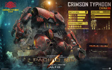 HD wallpaper of Crimson Typhoon from the movie Pacific Rim, featuring the robot's specs and a promotional tag for its release date, July 12.
