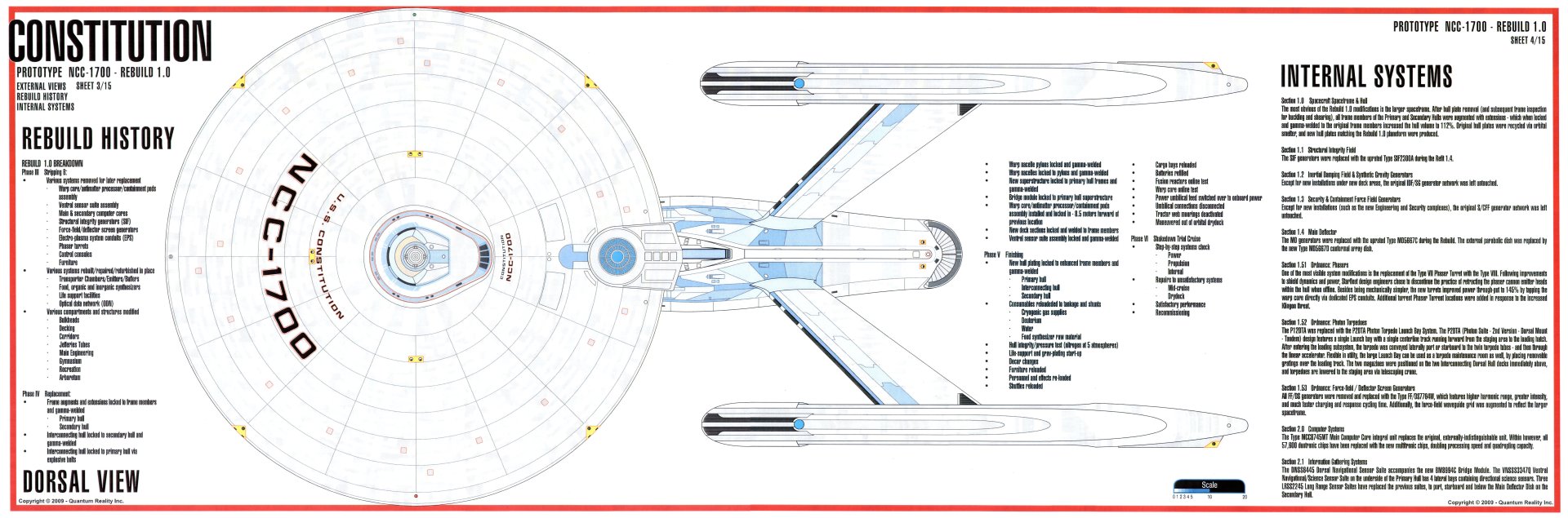 Download TV Show Star Trek: The Original Series 4k Ultra HD Wallpaper