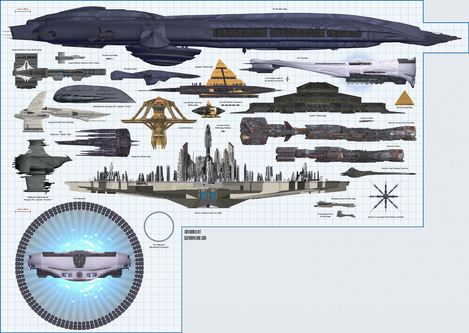 HD PC desktop wallpaper featuring detailed spaceship and structure schematics from the TV show Stargate SG-1, showcasing iconic vessels and stellar designs.