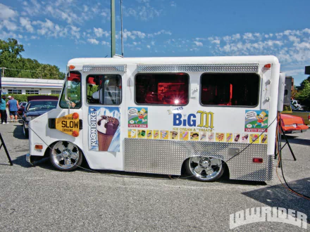 vehicle ice cream truck HD Desktop Wallpaper | Background Image