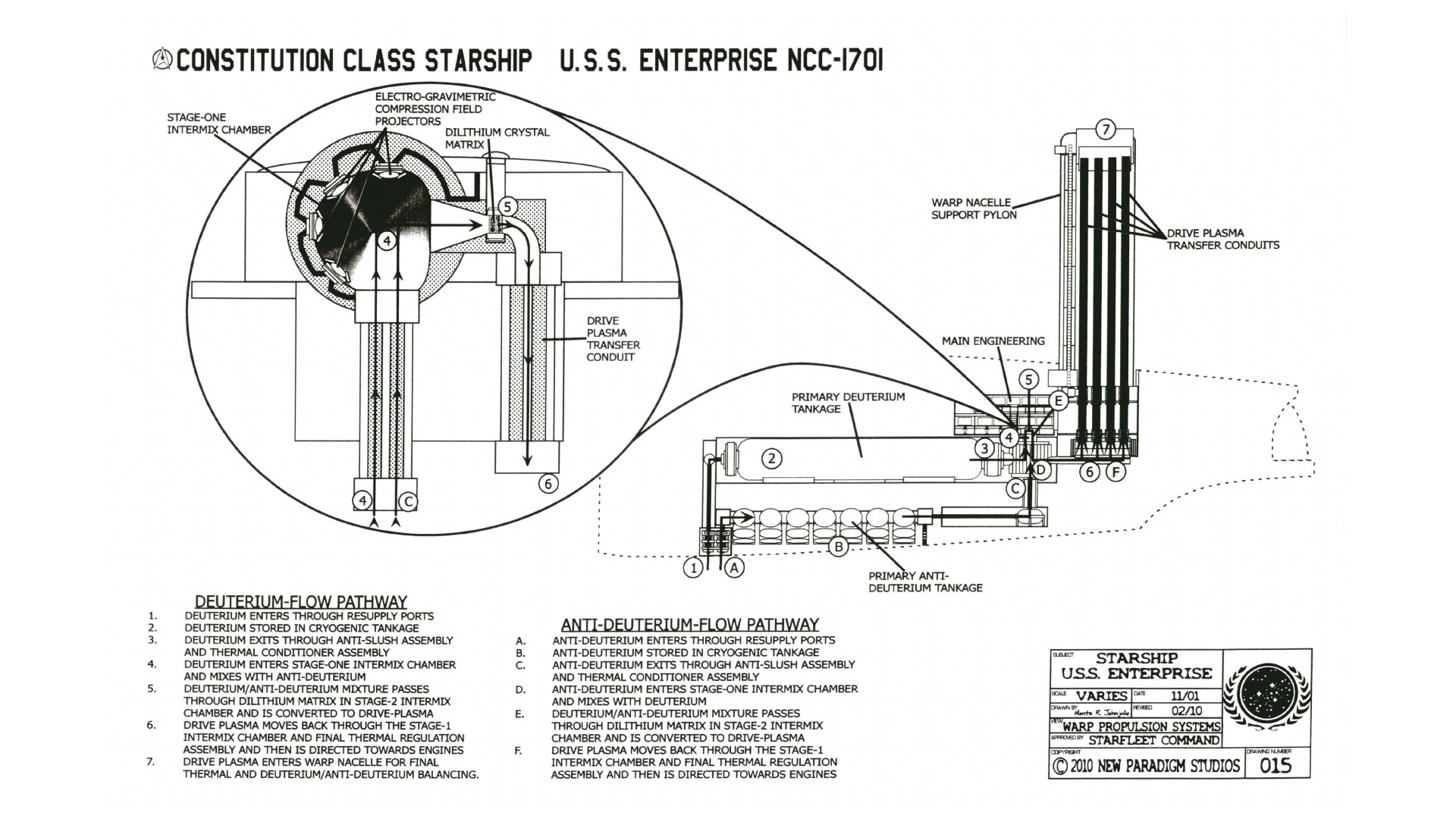 Download Sci Fi Star Trek 4k Ultra HD Wallpaper
