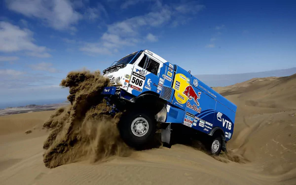 dakar Sports HD Desktop Wallpaper | Background Image