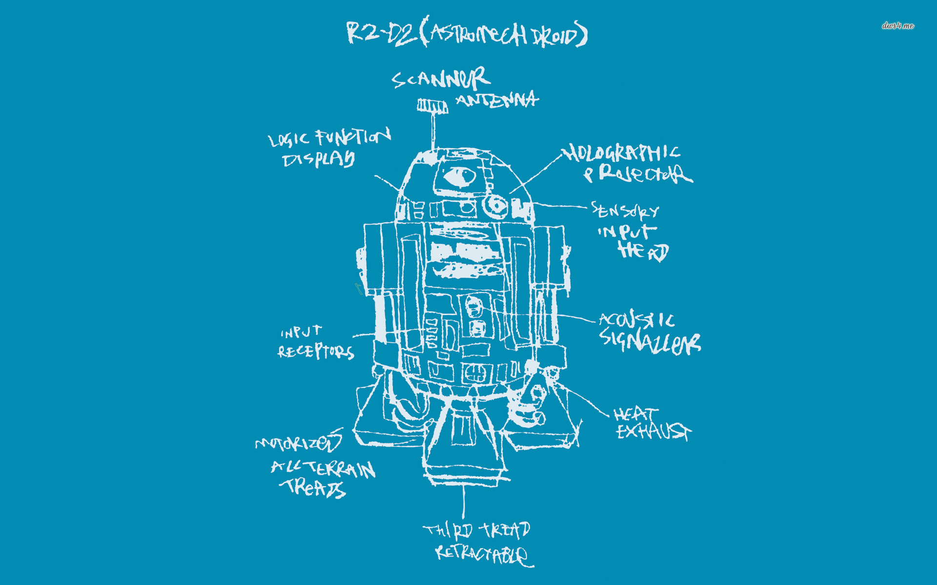 60 R2 D2 Hd Wallpapers And Backgrounds