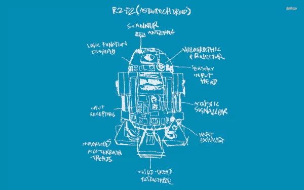 A detailed illustration of R2-D2 from Star Wars, showcasing its features with labeled diagrams on a vibrant blue background, designed as a HD PC desktop wallpaper and background.