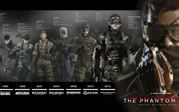 161 Metal Gear Solid V The Phantom Pain Hd Wallpapers
