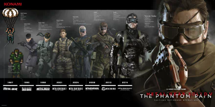 HD desktop wallpaper of Metal Gear Solid V: The Phantom Pain showcasing character evolution and timeline from 1990 to 2014.