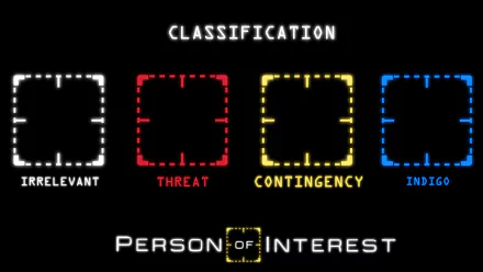 HD PC desktop wallpaper featuring classification categories from the TV show Person of Interest: Irrelevant, Threat, Contingency, and Indigo.