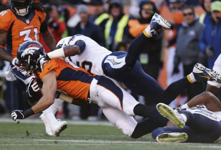 Denver Broncos Sports HD Desktop Wallpaper | Background Image