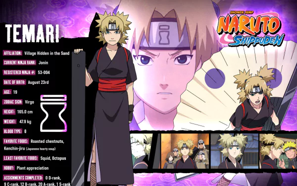 4K Ultra HD wallpaper featuring Temari from Naruto, showcasing her character details and vibrant background. A striking blend of anime artistry and captivating design.