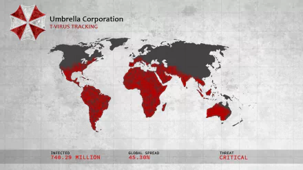 HD PC desktop wallpaper featuring a Resident Evil-themed world map with the Umbrella Corporation logo, highlighting T-virus infection zones and critical threat levels.