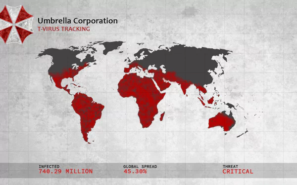 HD PC desktop wallpaper featuring a Resident Evil-themed world map with the Umbrella Corporation logo, highlighting T-virus infection zones and critical threat levels.