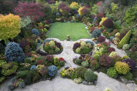  Botanical Garden of UBC, Canada