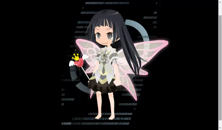 Yui (Sword Art Online) Anime Sword Art Online HD Desktop Wallpaper | Background Image