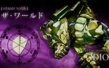 10 The World Jojo S Bizarre Adventure 高清壁纸 桌面背景