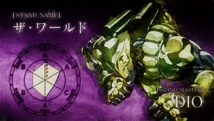 The World (Jojo's Bizarre Adventure) Anime Jojo's Bizarre Adventure HD Desktop Wallpaper | Background Image