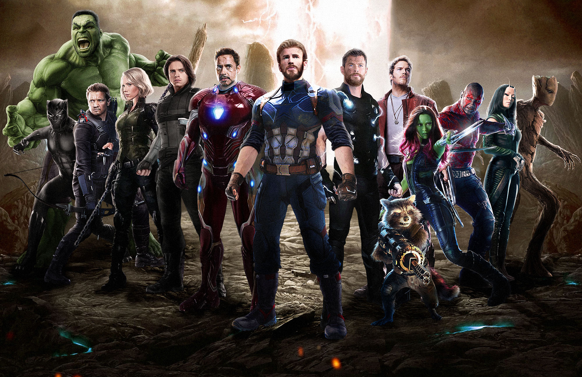 Avengers: Infinity War HD Wallpapers