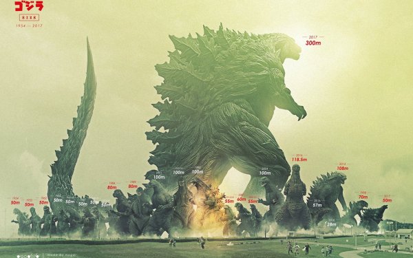 Movie Godzilla Creature Shin Godzilla HD Wallpaper | Background Image