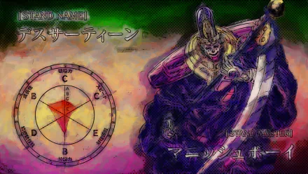 Death 13 (Jojo's Bizarre Adventure) Anime Jojo's Bizarre Adventure HD Desktop Wallpaper | Background Image
