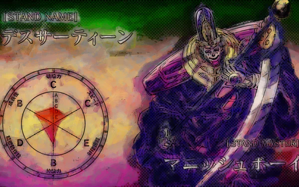 Death 13 (Jojo's Bizarre Adventure) Anime Jojo's Bizarre Adventure HD Desktop Wallpaper | Background Image